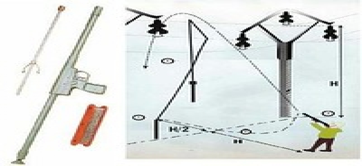 Hat tüfeği halatı | Çağlayan Elektrik